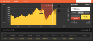 %e3%83%a6%e3%83%bc%e3%83%ad%e3%83%89%e3%83%ab%ef%bc%91%e5%88%86%e3%80%80%e6%a5%ad%e8%80%85